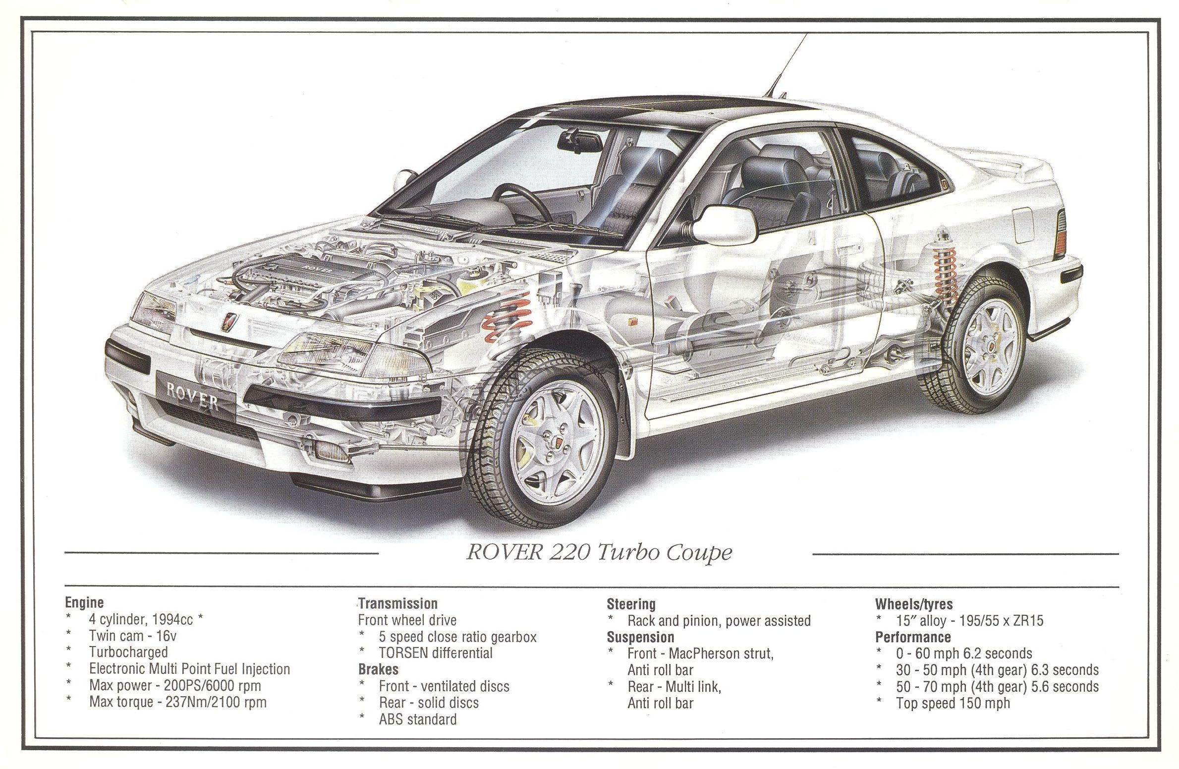 220T 01