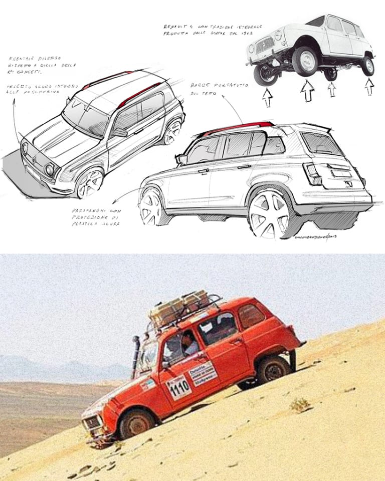 Schéma de la Renault 4L Concept