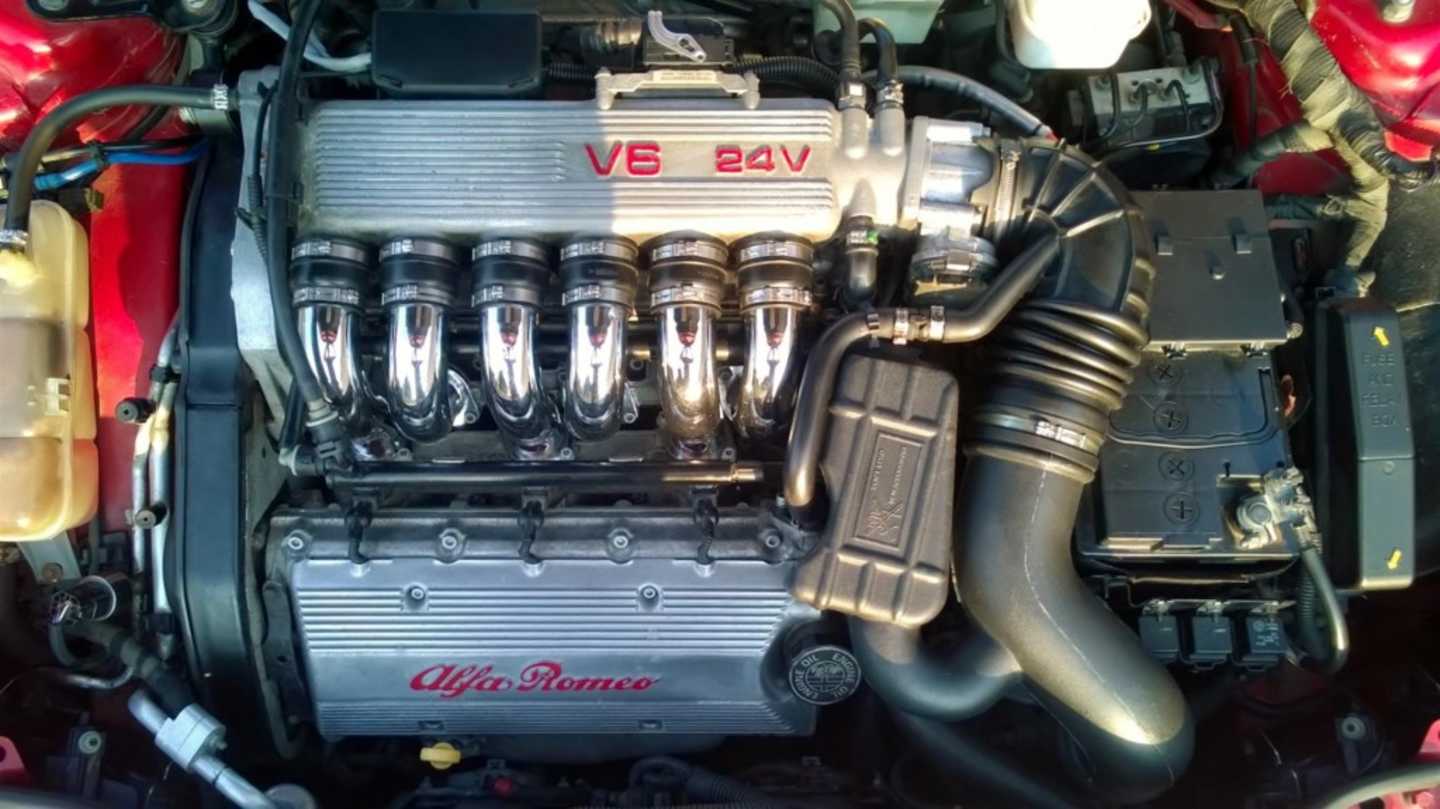Le V6 "Busso" dans sa version 3.2 litres !