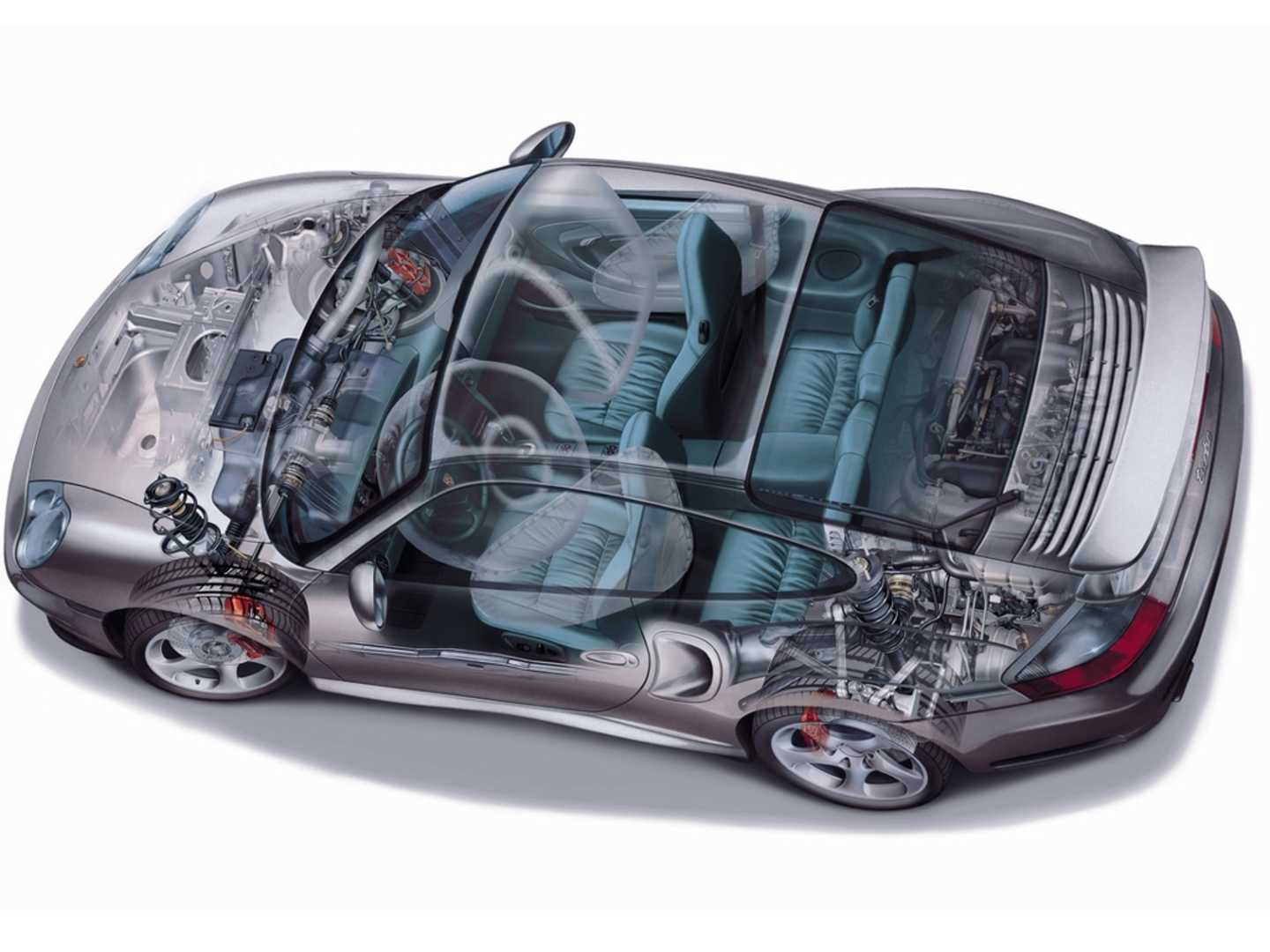 Schéma mécanique de la 911 Turbo