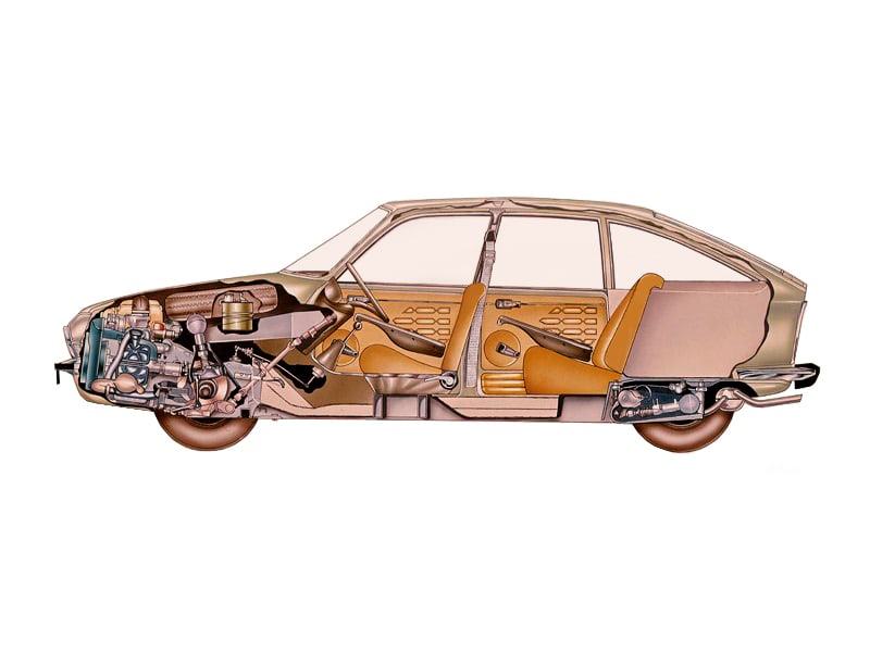 Schéma mécanique de la Citroën GS