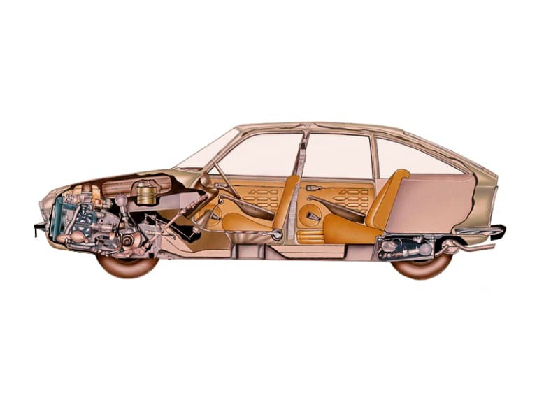 Schéma mécanique de la Citroën GS