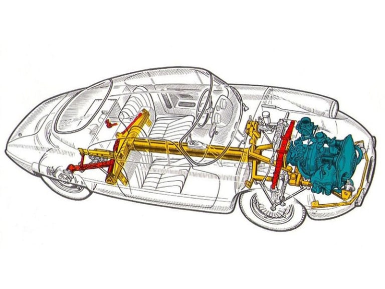 Schéma mécanique de la Panhard CD Coupé