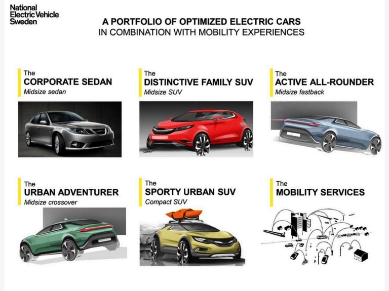 Nevs-Saab: la messe est dite !
