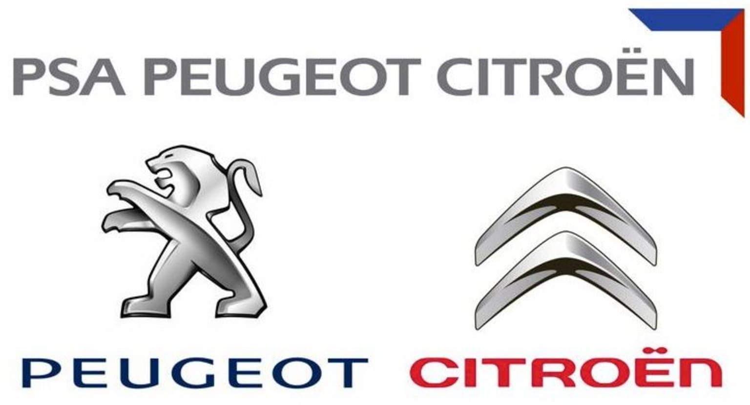 PSA / Dongfeng : Le péril Jaune