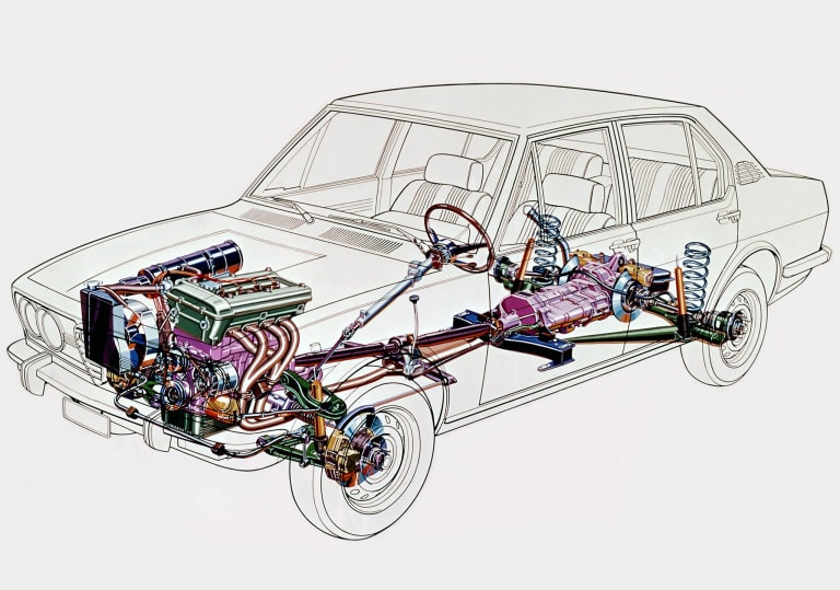alfa-romeo_alfetta_1972_photos_1-aspect-ratio-2048-1437.jpg