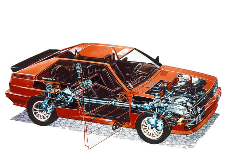 audi_quattro_1980_images_3-aspect-ratio-1024-719.jpg