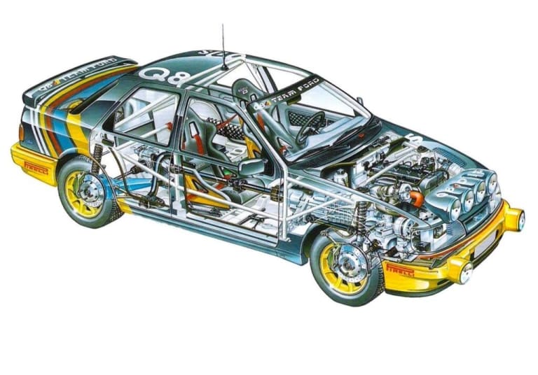 ford_sierra_1990_photos_2-aspect-ratio-1024-715.jpg
