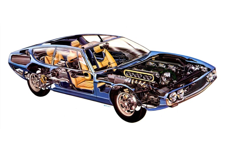 images_lamborghini_espada_1969_1-aspect-ratio-2048-1382.jpg