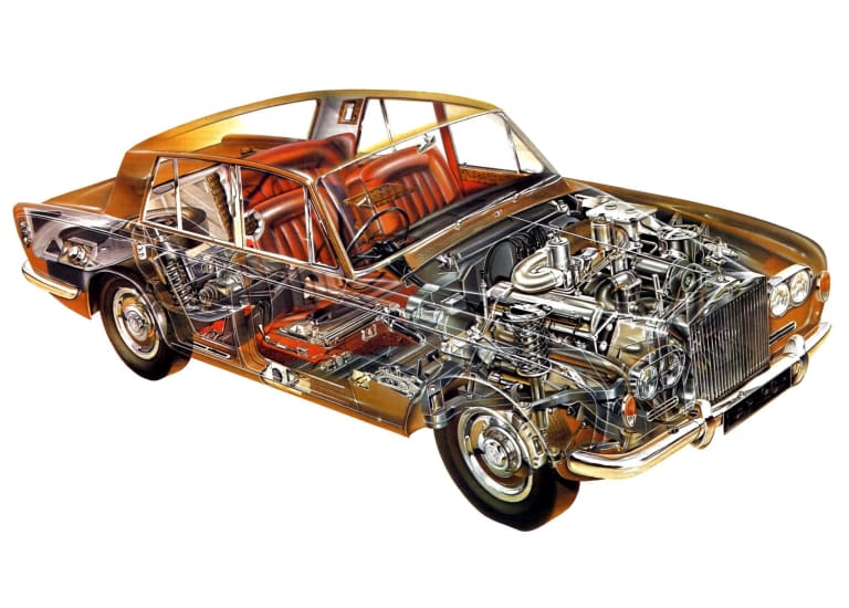 images_rolls_royce_silver_shadow_1965_1-aspect-ratio-2048-1467.jpg
