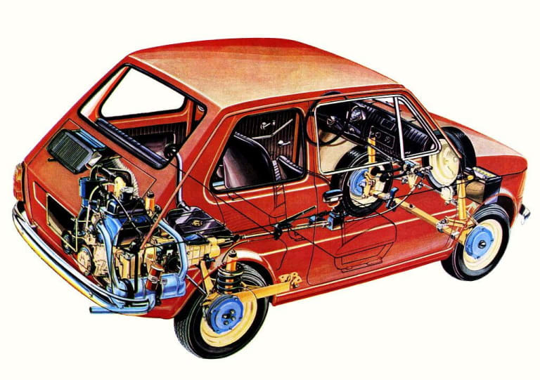 pictures_fiat_126_1972_1-aspect-ratio-1024-721.jpg