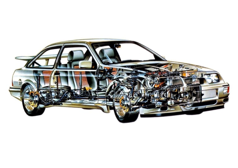 pictures_ford_sierra_1986_1-aspect-ratio-1280-907.jpg