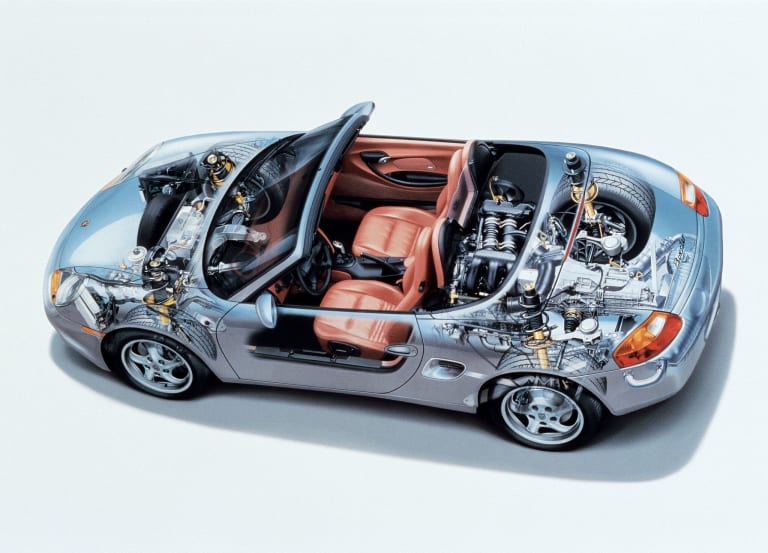 porsche_boxster_1996_photos_2-aspect-ratio-2048-1474.jpg