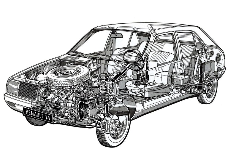 renault_14_1976_wallpapers_1-aspect-ratio-1280-912.jpg