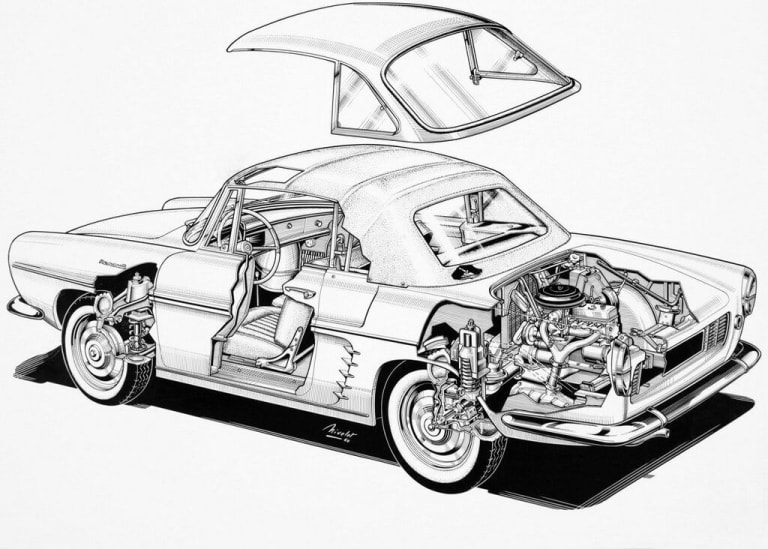 renault_floride_1958_pictures_2-aspect-ratio-1024-732.jpg