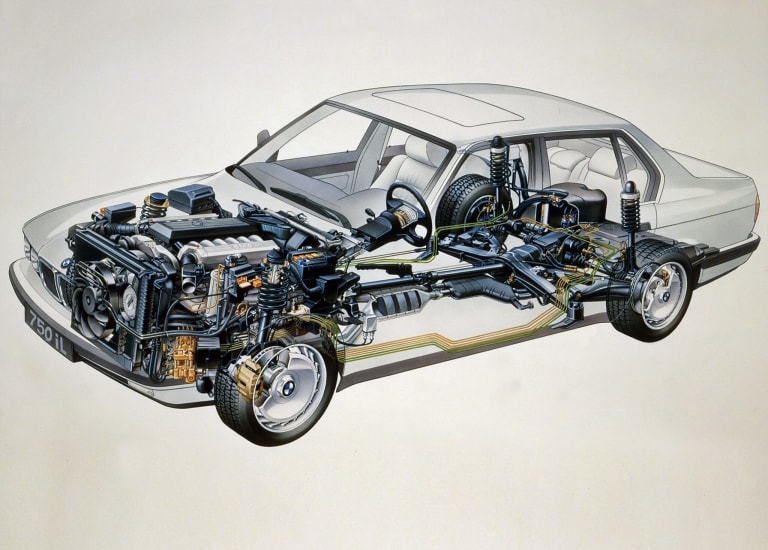 wallpapers_bmw_7_series_1987_1-aspect-ratio-2048-1467.jpg