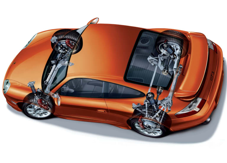 wallpapers_porsche_911_gt3_1999_1-aspect-ratio-2048-1472.jpg
