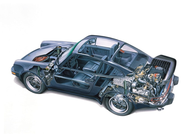 wallpapers_porsche_911-turbo_1977_1-aspect-ratio-2048-1457.jpg