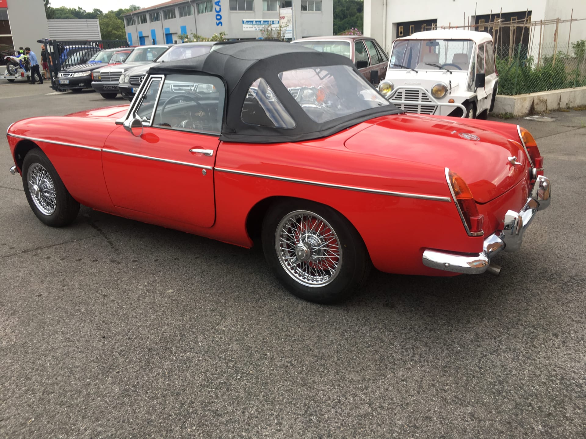 Mg B